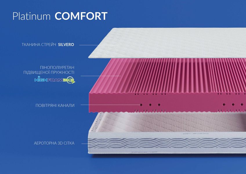 Ортопедический матрас HighFoam Noble Platinum Comfort 15-П85000N81O1Д1Е10 фото