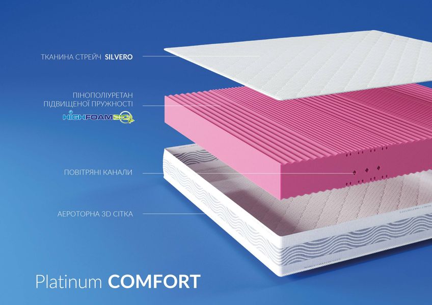 Ортопедичний матрац HighFoam Noble Platinum Comfort 15-П85000N81O1Д1Е10 фото