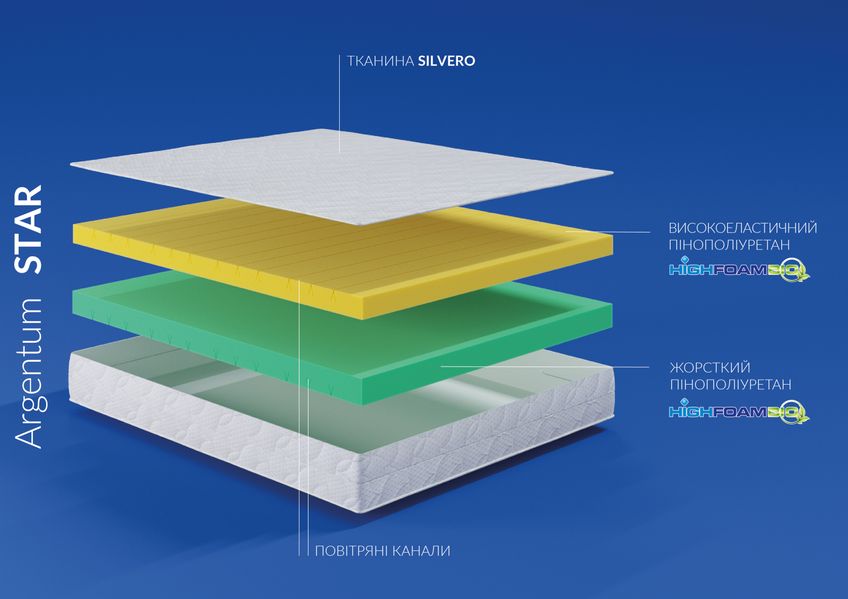 Ортопедичний матрац HighFoam Noble Argentum Star 150x190 15-П85000N21O2С1Е1 фото