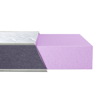 Ортопедический матрас Eurosleep City Mono 150х200см 106122021-13 фото