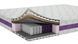 Ортопедичний матрац PURPLE Bionica Foam Cocos 130x190 см 20110120102-130190 фото 1
