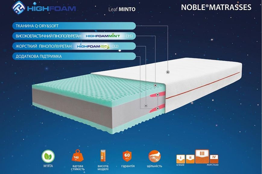 Ортопедический матрас HighFoam Noble Aurum Minto 15-П85000ЯЯ00000120 фото