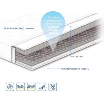 Ортопедичний матрац Сонлайн Чемпіон Forte 2530502-00000 фото