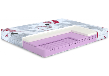 Ортопедический матрас MatroLuxe Romance Kiss / Кисс 80х200 см 202002213-8 фото