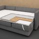 Тонкий матрас-топпер Forte Luxe Cocos 60x120 1123110-60120 фото 3