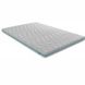 Тонкий матрац-топпер Usleep Sleep Roll Mint 70x190 15604-70190 фото 2