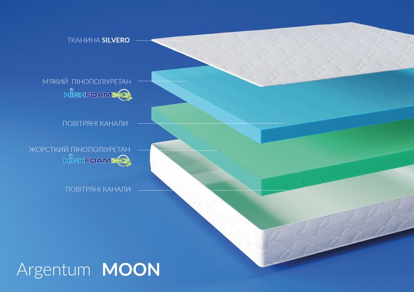 Ортопедический матрас HighFoam Noble Argentum Moon 150x190 15-П85000N11O2С1Е1 фото