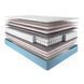Матрас ортопедический Usleep PhytoLife Doctor Linum 70x200 256291-70200 фото 2