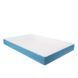 Матрас ортопедический Usleep PhytoLife Doctor Linum 70x200 256291-70200 фото 1
