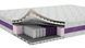 Ортопедический матрас PURPLE Bionica Foam 150x190 см 20110120101-150190 фото 1