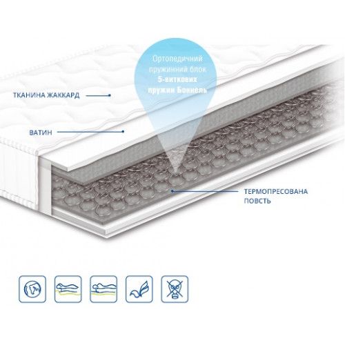 Ортопедичний матрац Сонлайн Чемпіон 2530402-00000 фото